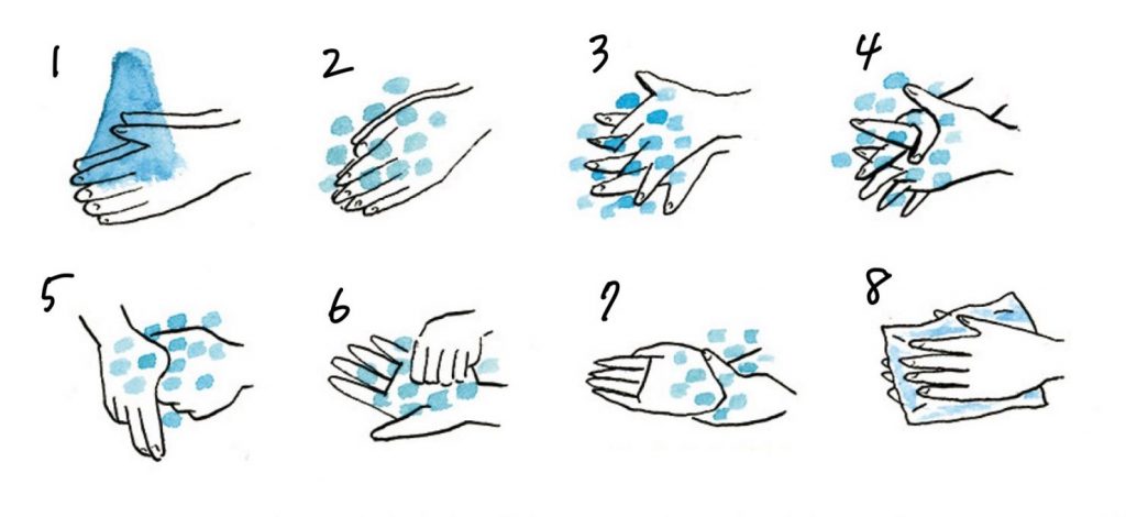 風邪や感染症予防に効果的な基本の手洗いの方法