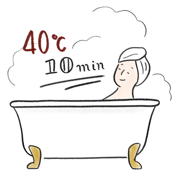 40°Cのお湯に10分間つかる