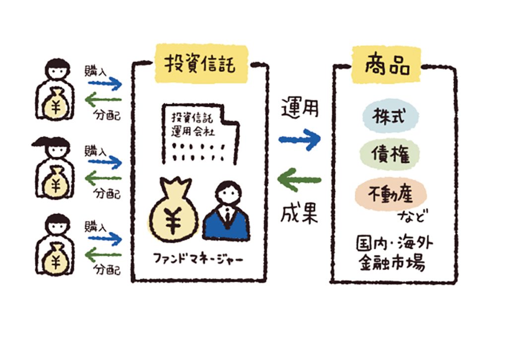 ひろゆきさんに聞くお金との付き合い方