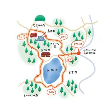 北八ヶ岳・白駒の池ルートの地図