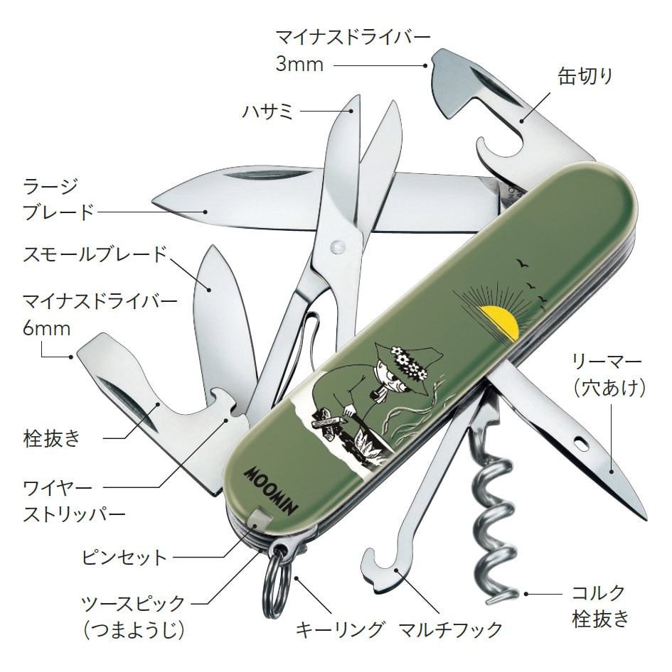 【1本で14機能を備えた「マルチツール」が日常にも防災にも大活躍】ムーミンとコラボしたビクトリノックスのミニ名品を使ってみました！