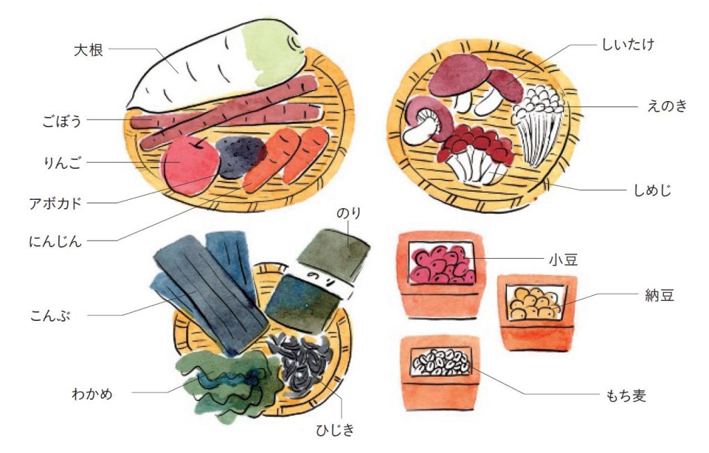 腸活にいい食べ物リスト