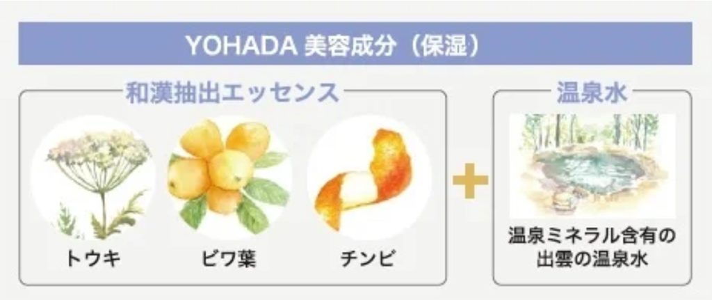 睡眠中の肌を考えたボディソープ「ＹＯＨＡＤＡ」 誕生 ―ここちよい夜肌を、乾燥性敏感肌のあなたへ―