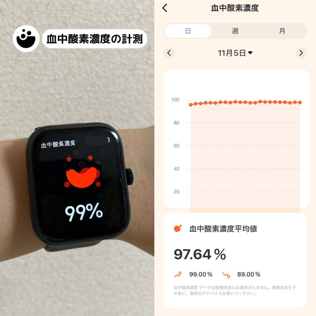 今の体の状態が分かる「血中酸素濃度」の計測もワンタッチで！アプリでは時間ごとにグラフ化してくれます