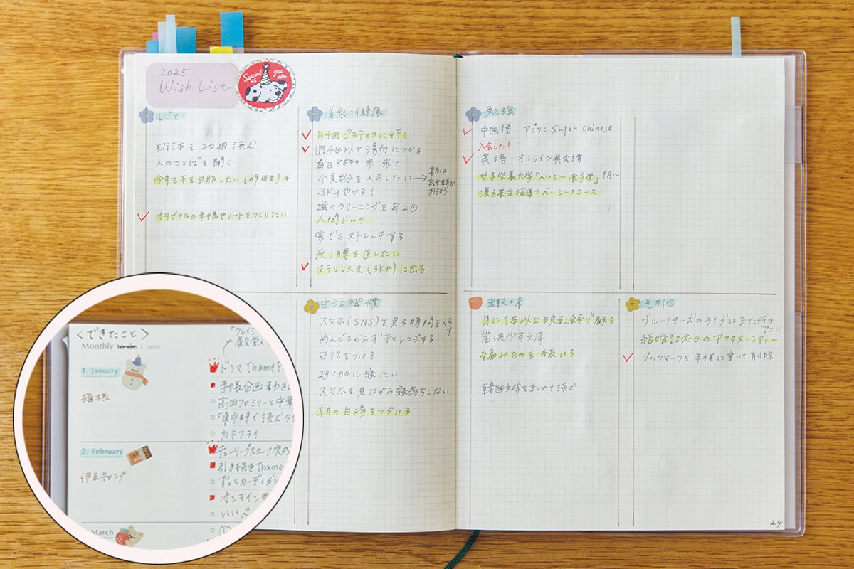 【エッセイイスト柳沢小実さん】ウイッシュリストを作成して、やりたいことを可視化！