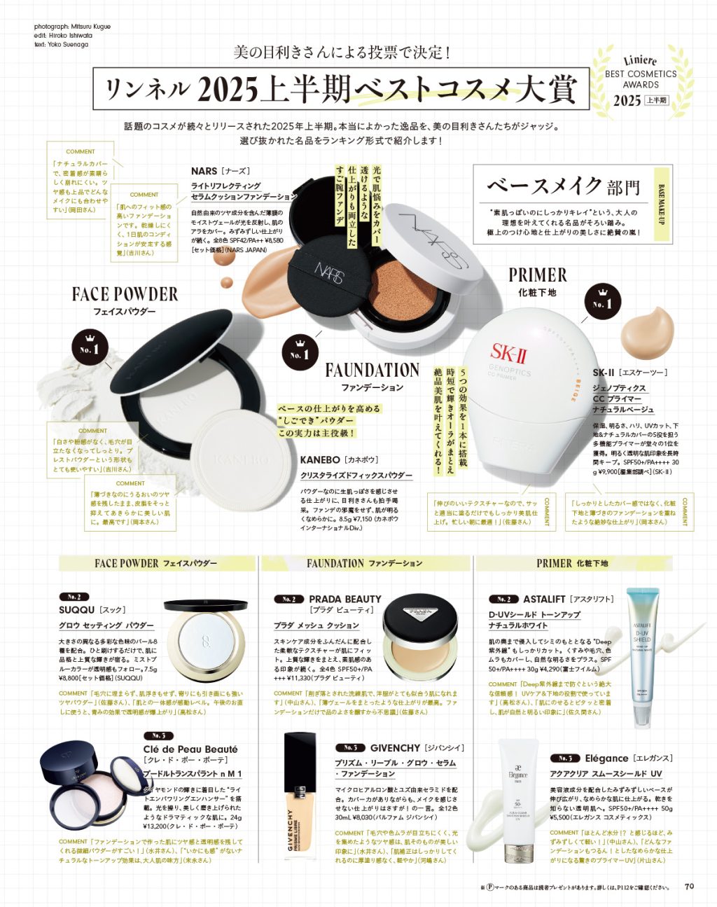 リンネル 最新号