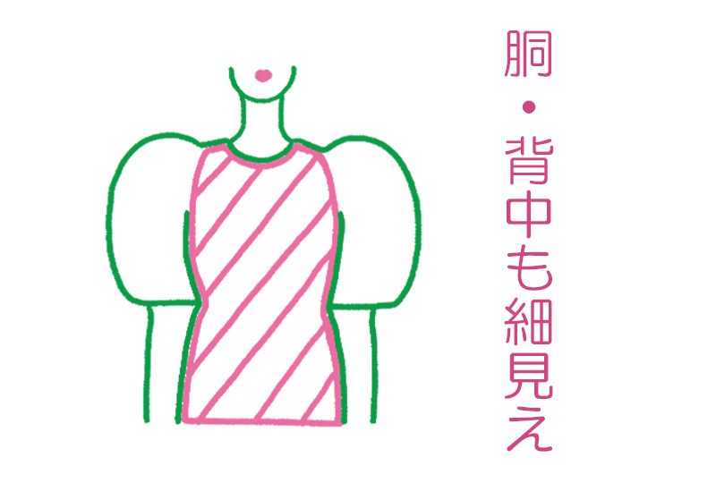 【イガリシノブさん流・骨格理論】胴まわりが細く見える、インパクト大な袖幅を選んで。