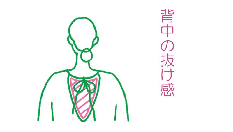 【イガリシノブさん流・骨格理論】背中見せでスッキリを叶えて。