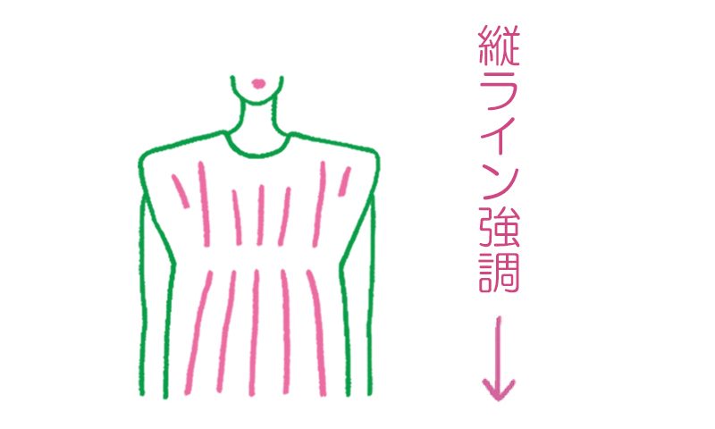 縦長を強調するタックが、身幅を狭く見せて！