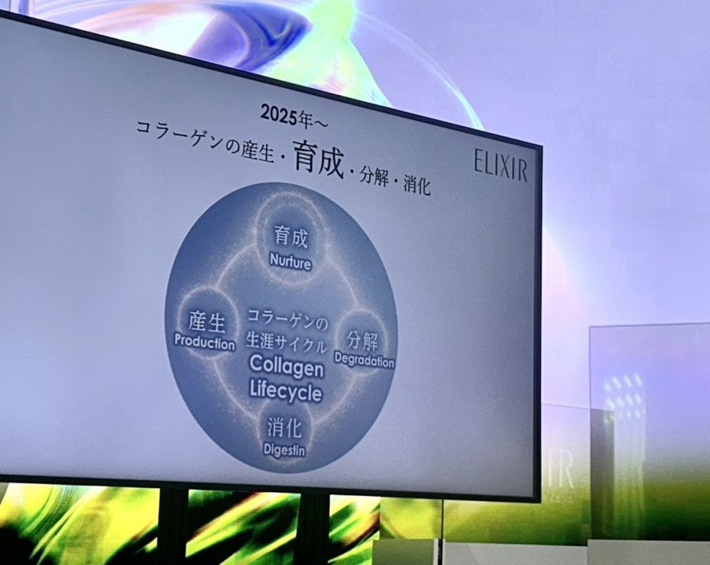 資生堂「エリクシール」新作発表会モニター映像