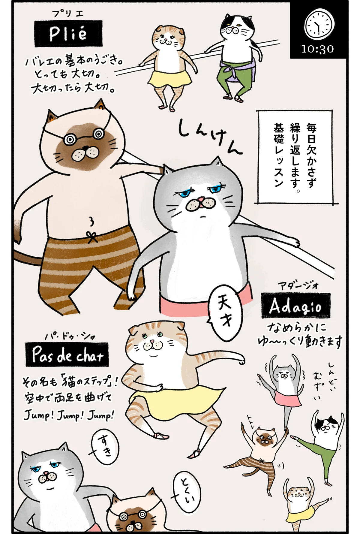 WEBの漫画、コミッククグロフの猫 第2話2