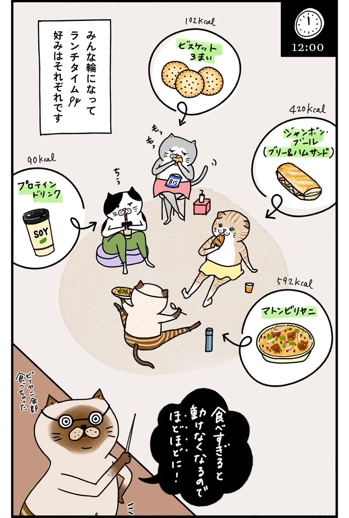 WEBの漫画、コミッククグロフの猫 第2話3