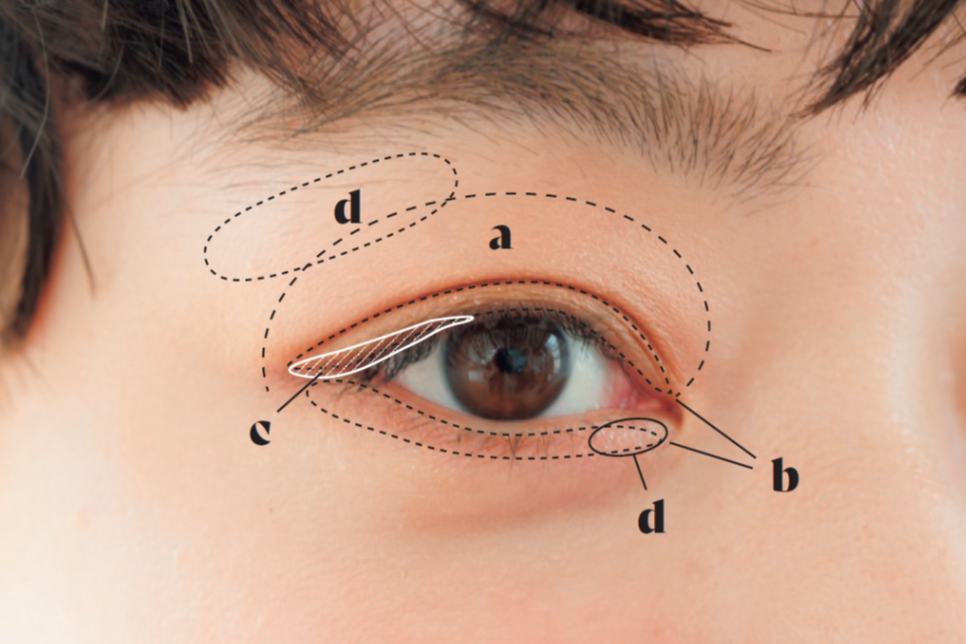 40代・50代メイクの仕方　アイメイク