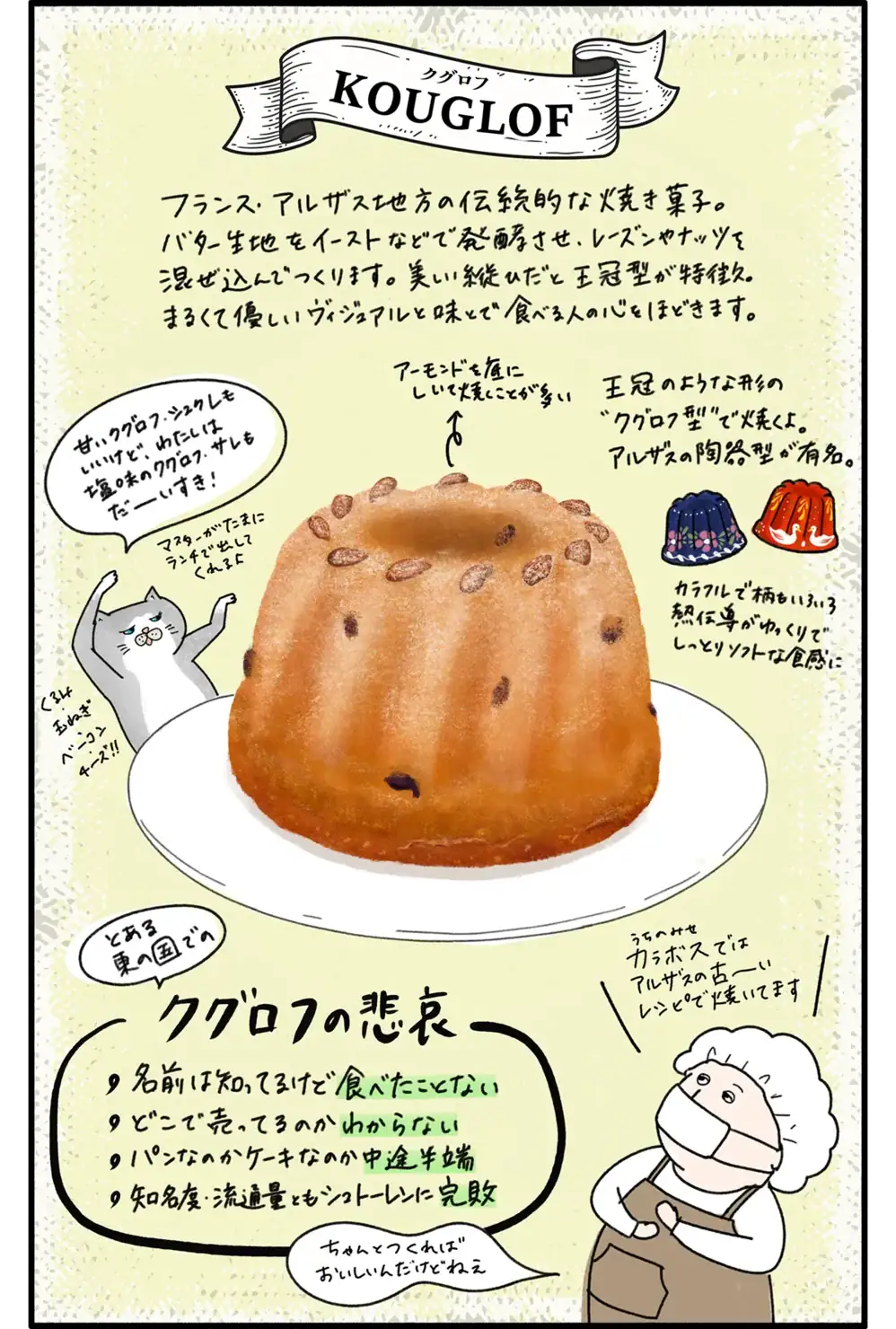 バレリーナが主役の猫マンガ「クグロフの猫」4話