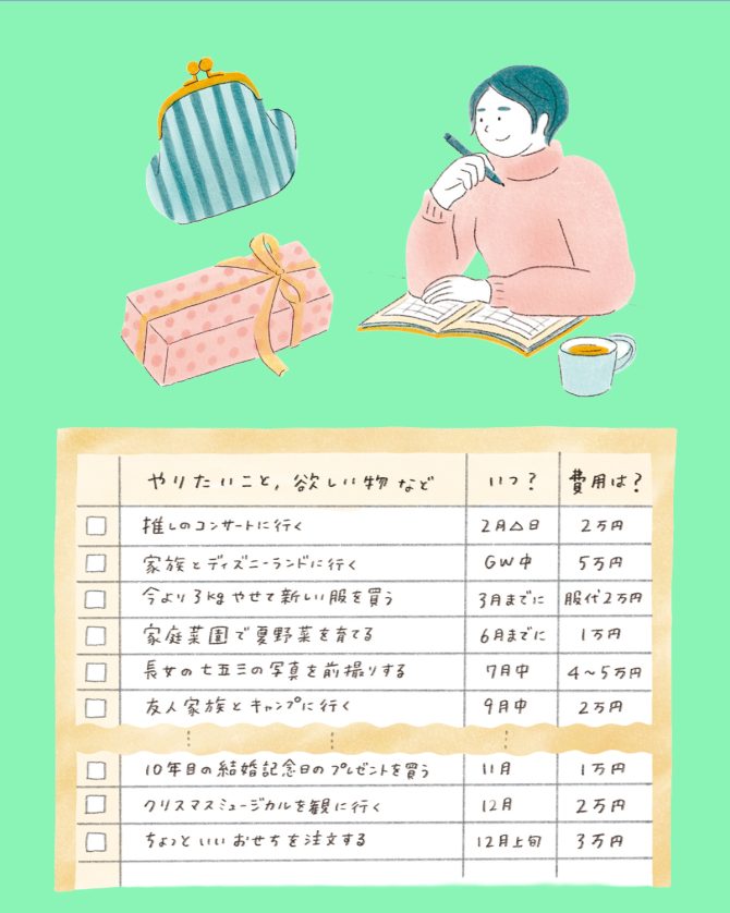 【2026年は貯め体質になる！】書いてハッピーにお金が貯められる「叶えたいことリスト」の書き方をご紹介します