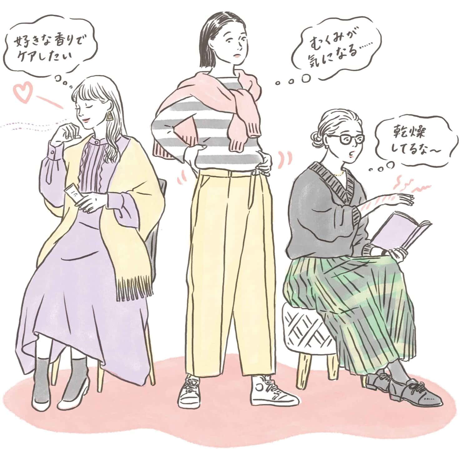 乾燥悩み・ボディケア傾向別診断をチェック!