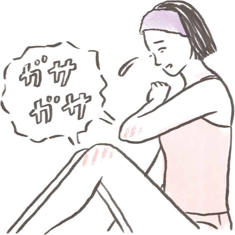 タイプ別・冬の乾燥ボディケア対策&コスメ28選 Bタイプは...