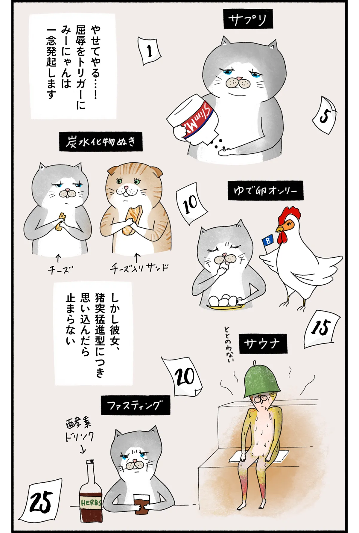 猫バレリーナが主役の漫画クグロフの猫9話「ダイエット」の回