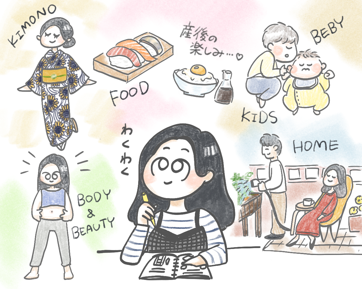 ウィッシュリストに書きたい内容をイメージしている人物のイラスト
