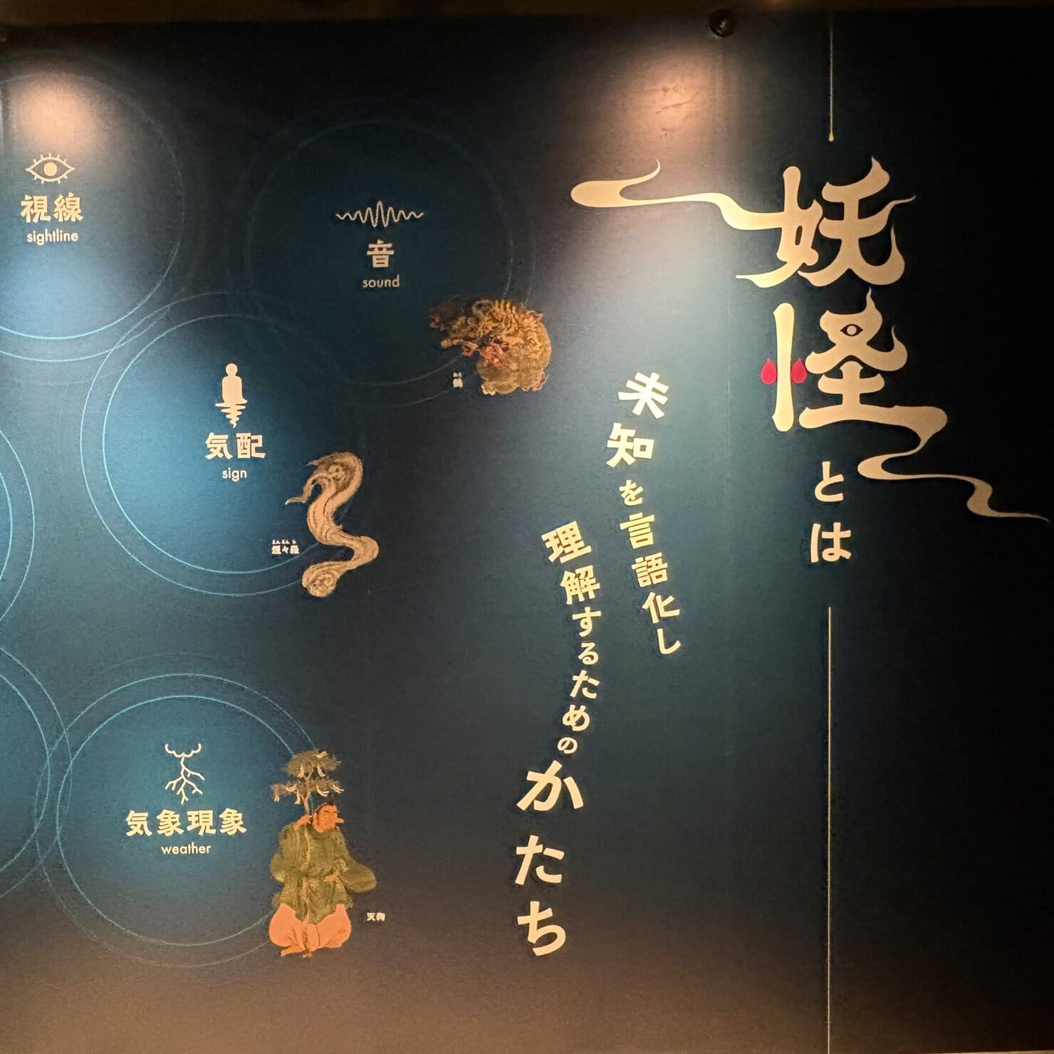 動き出す妖怪展の展示内容