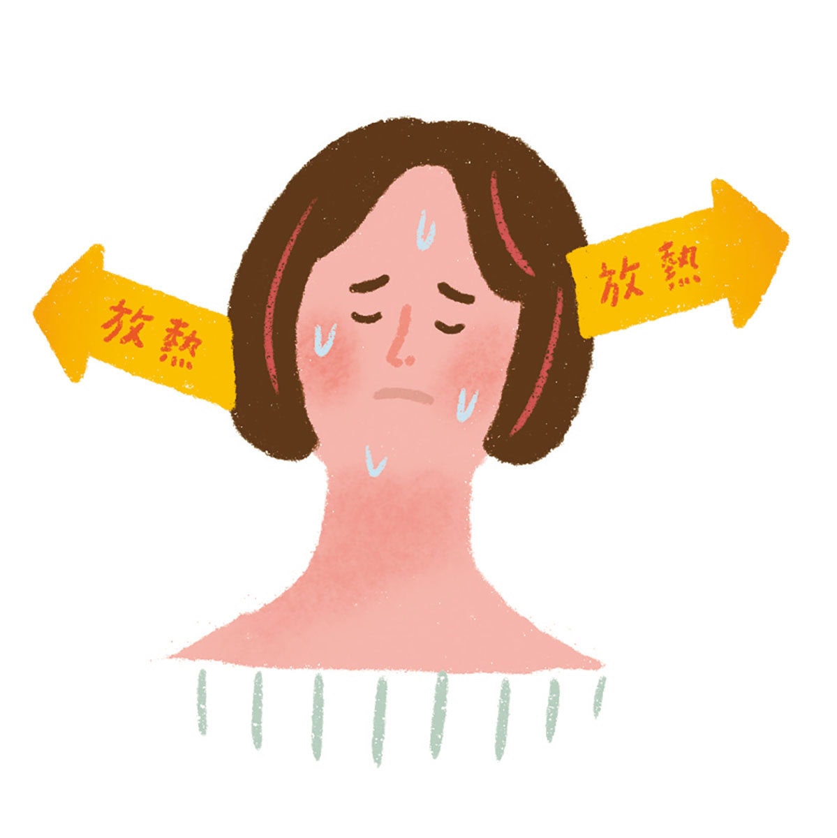 暑熱順化できていない状態
