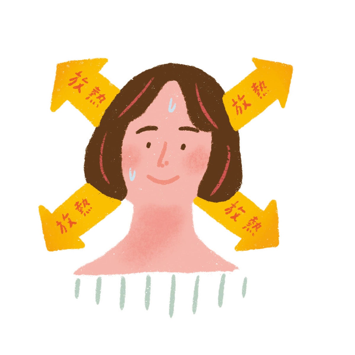 暑熱順化できている状態