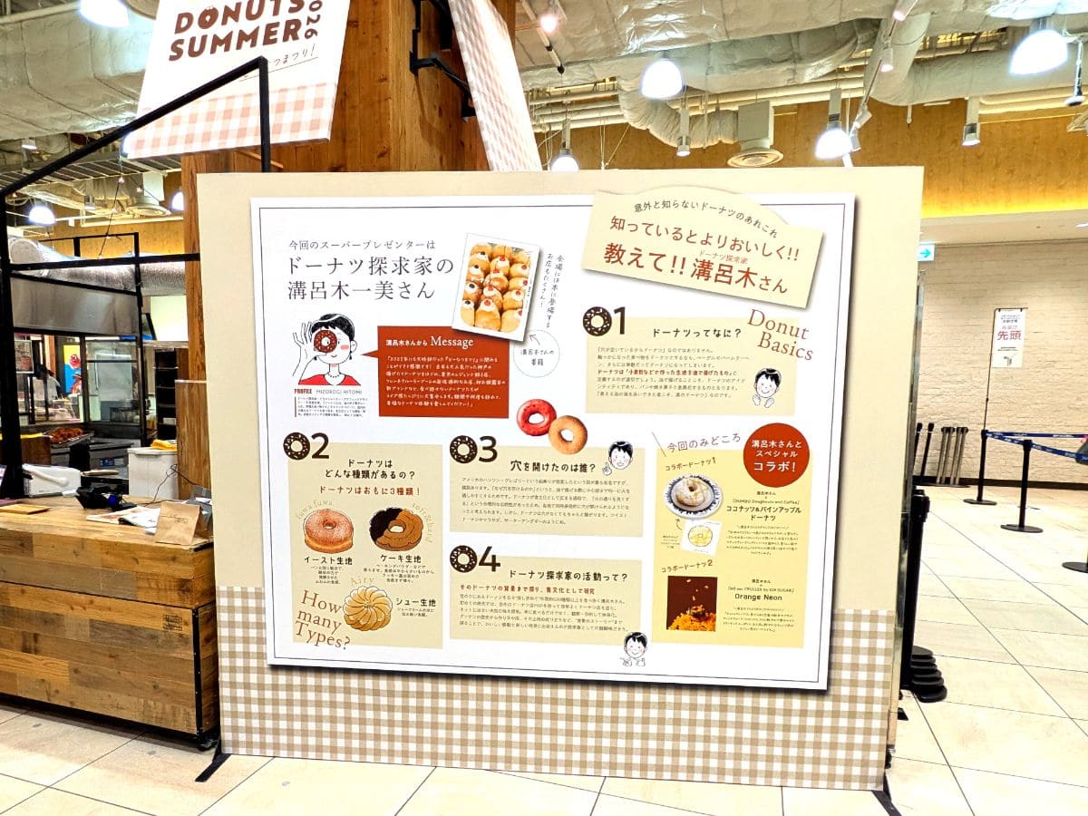 阪神梅田本店 食祭テラス「DONUTS SUMMER どーなつまつり!2026」にて、ドーナツ探求家の溝呂木一美がドーナツを解説したパネル。