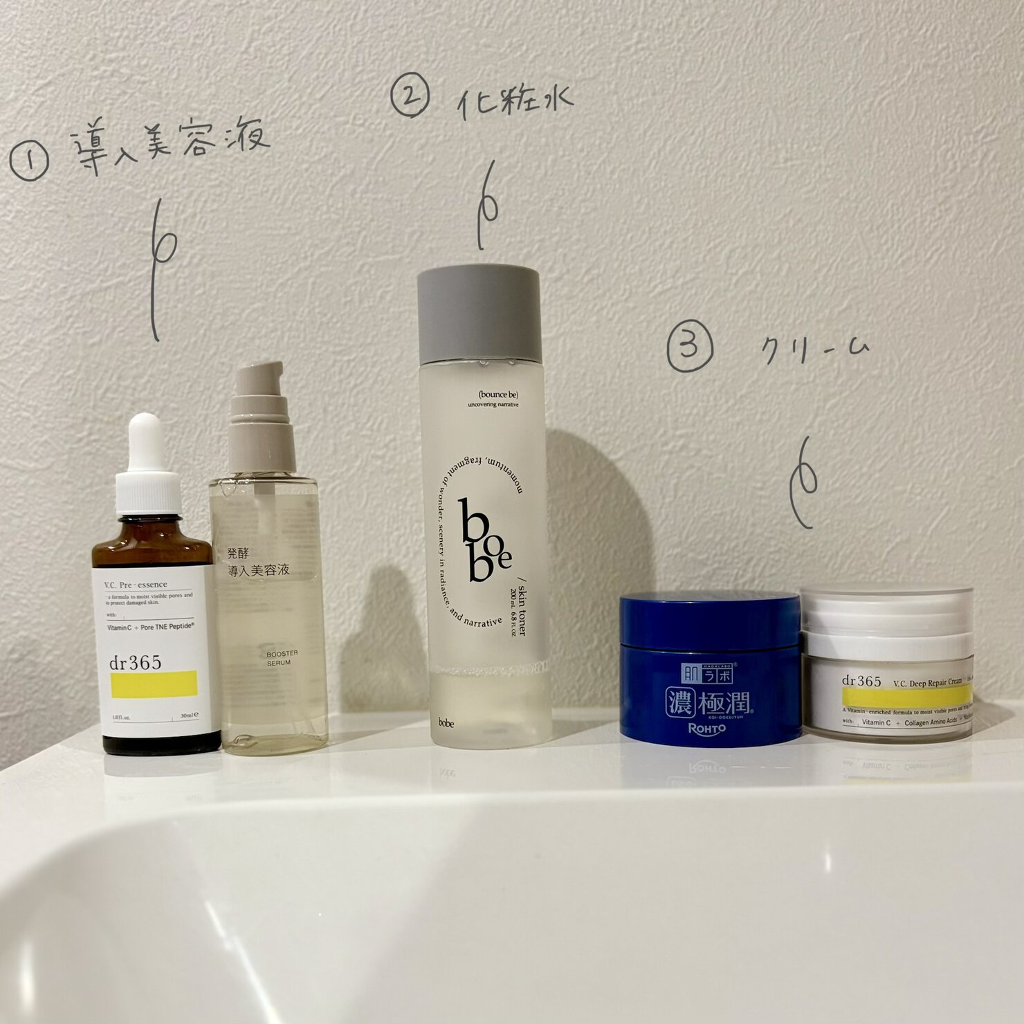 毎日のスキンケアは導入美容液、化粧水、クリームの順でシンプルに
