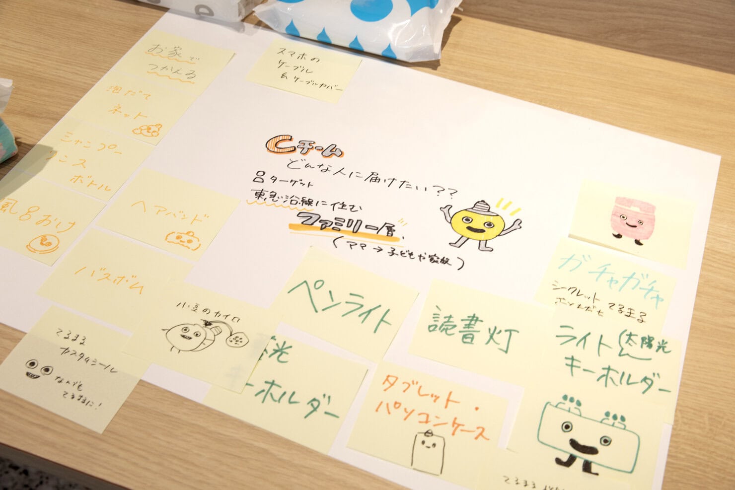 東急でんき&ガス「てるまる広報部」と暮らし部メンバーマキさんでグッズを考案